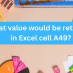 A bright, colorful photo shows a variety of math-related tools and objects on a beige background. In the center, a horizontal blue bar with white text asks, "What value would be returned in Excel cell A49?". The objects include a yellow calculator, a set of green and pink fraction blocks, a red and white pie chart-style fraction circle, a measuring tape, rulers, and pencils. The overall theme is educational and a bit playful, resembling a classroom or study space.